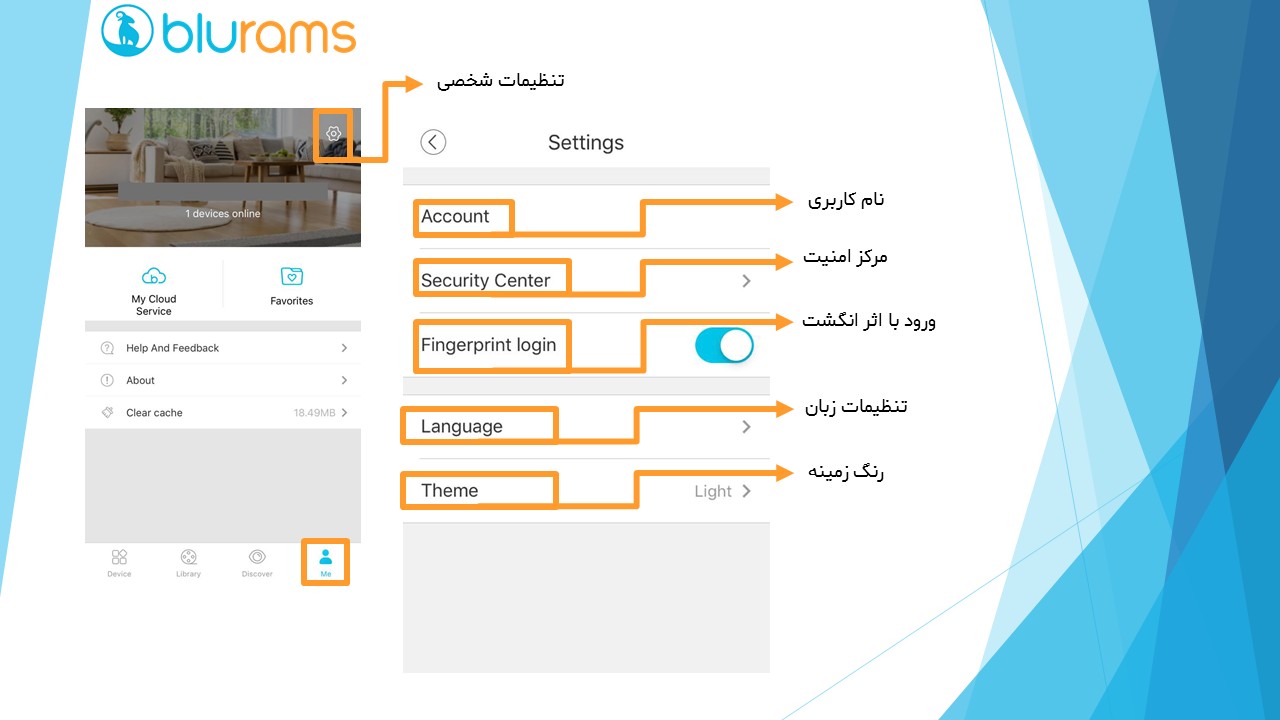 آموزش نصب و راه‌اندازی نرم‌افزار بلورمز BLURAMS