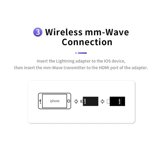 مبدل PeakDo iPhone Lightning to HDMI Adapter